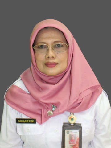 Dra. Suhartini